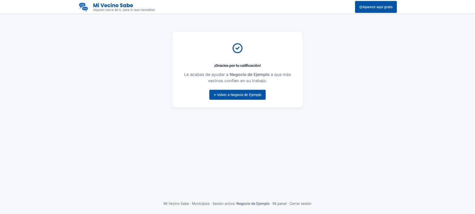 Pantalla de agradecimiento tras calificar